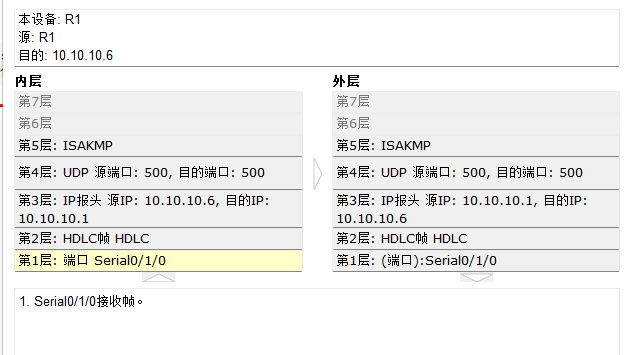 ISAKMP 协议协商过程的抓包结果